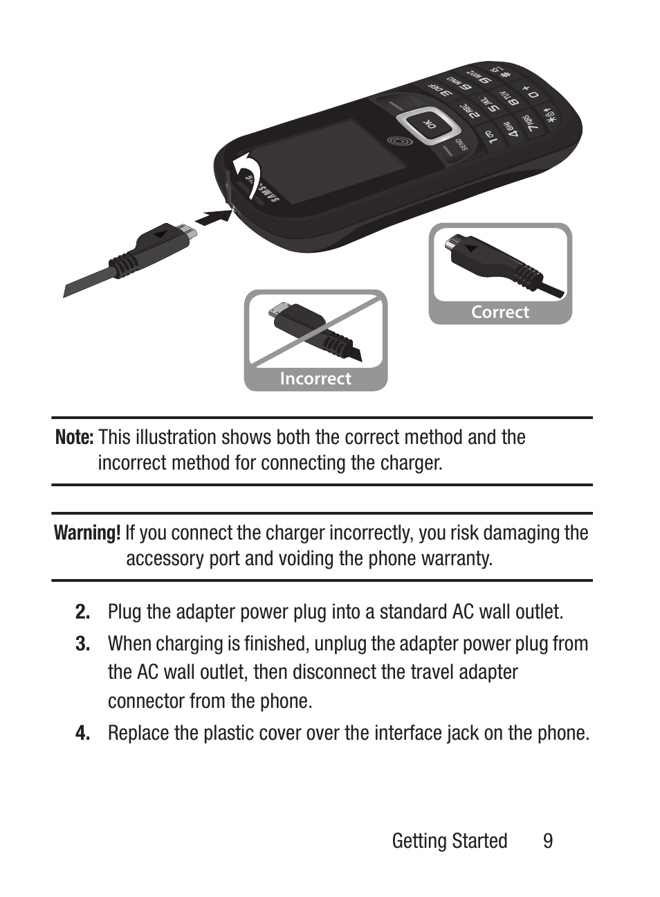 Samsung SGH-S150ZKATFN User Manual | Page 15 / 130