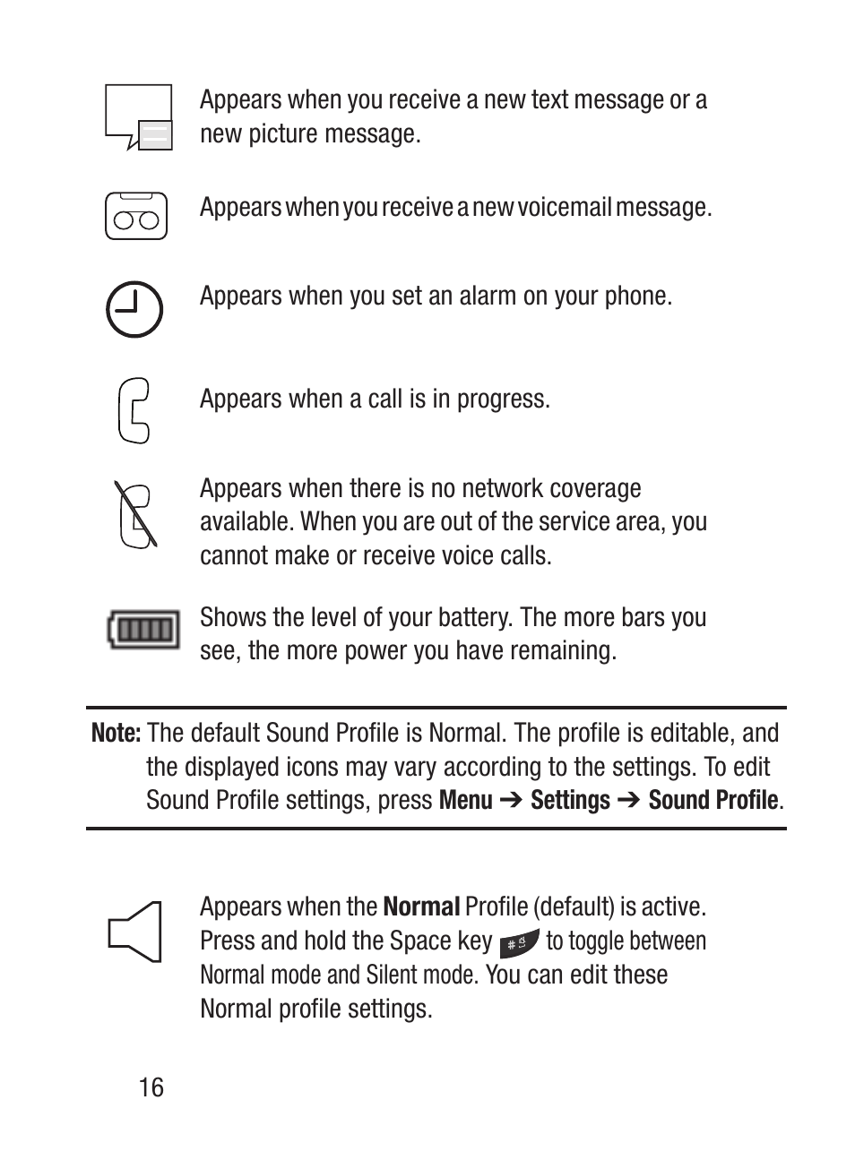 Samsung SGH-S150ZKATFN User Manual | Page 22 / 130
