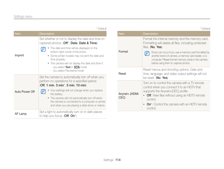 Samsung EC-WB750ZBPBUS User Manual | Page 115 / 145