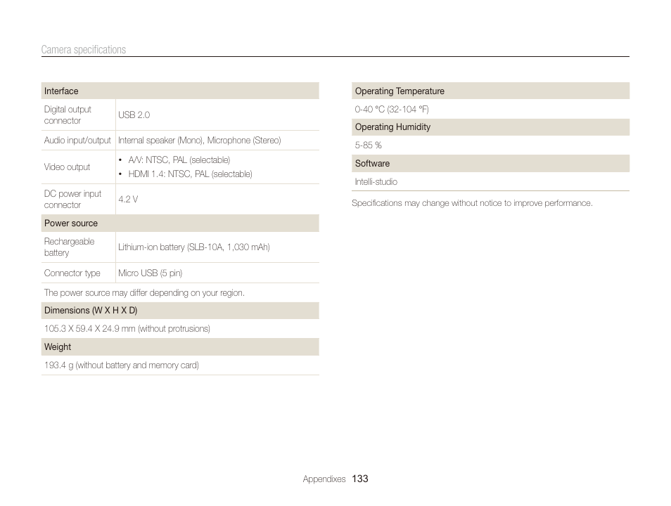 Samsung EC-WB750ZBPBUS User Manual | Page 134 / 145