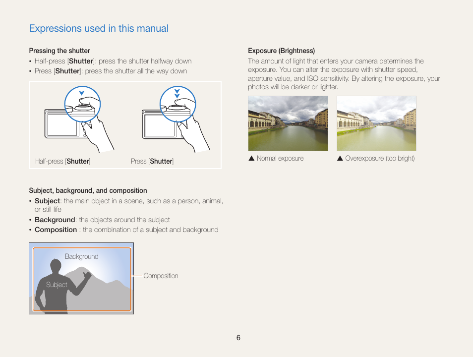 Expressions used in this manual | Samsung EC-WB750ZBPBUS User Manual | Page 7 / 145