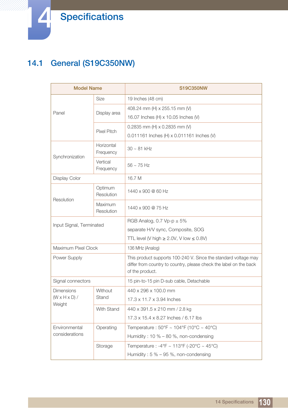Specifications, 1 general (s19c350nw), General (s19c350nw) | Samsung LS27C350HS-ZA User Manual | Page 130 / 157