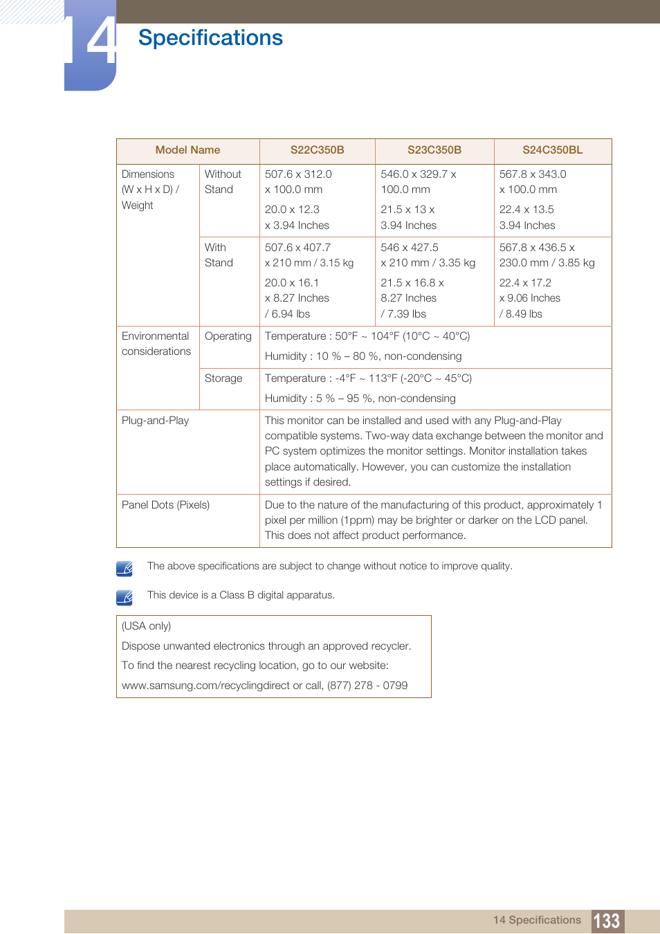 Specifications | Samsung LS27C350HS-ZA User Manual | Page 133 / 157