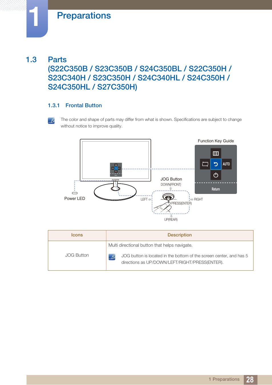 1 frontal button, Frontal button, Preparations | Samsung LS27C350HS-ZA User Manual | Page 28 / 157