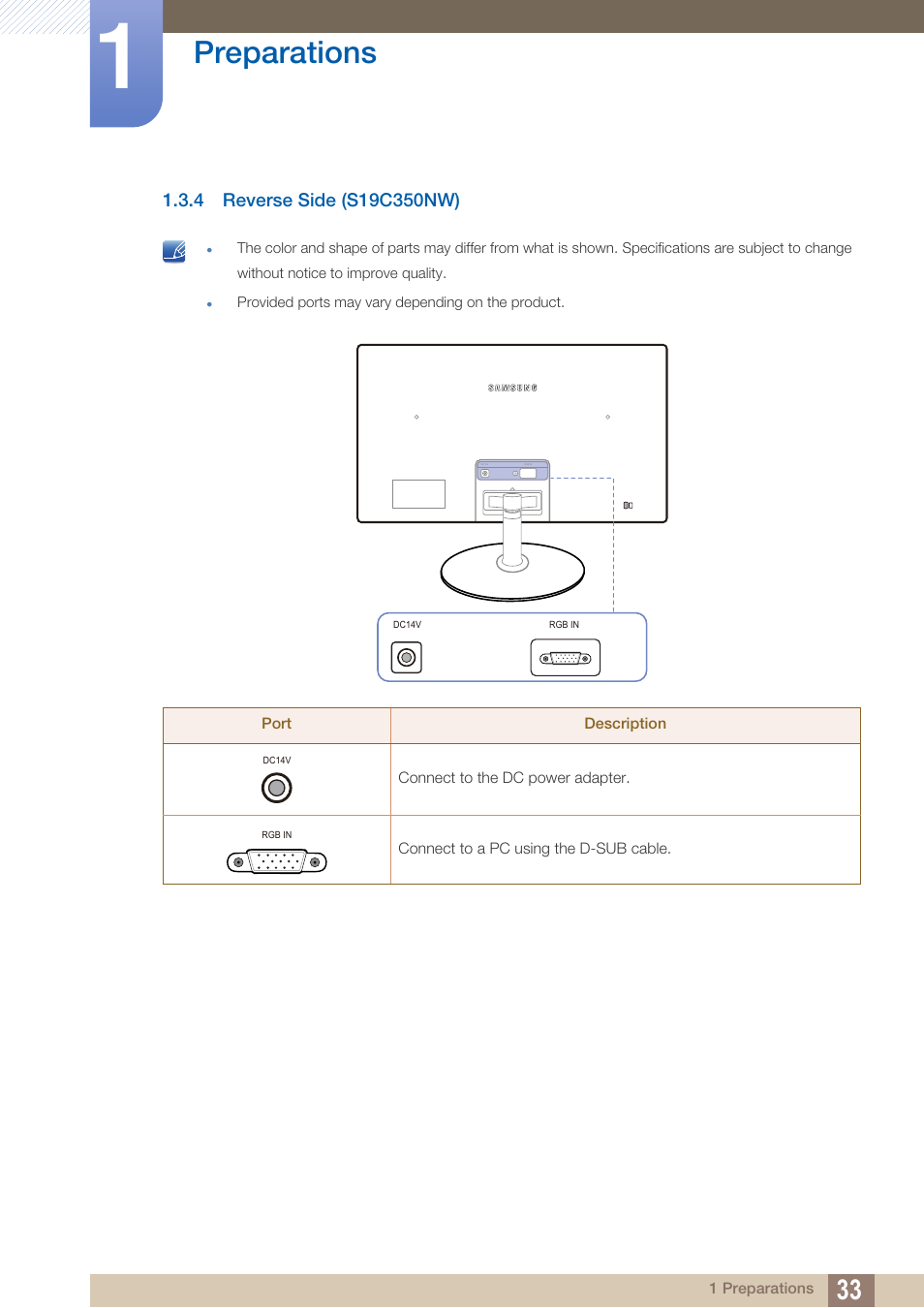 4 reverse side (s19c350nw), Reverse side (s19c350nw), Preparations | Samsung LS27C350HS-ZA User Manual | Page 33 / 157