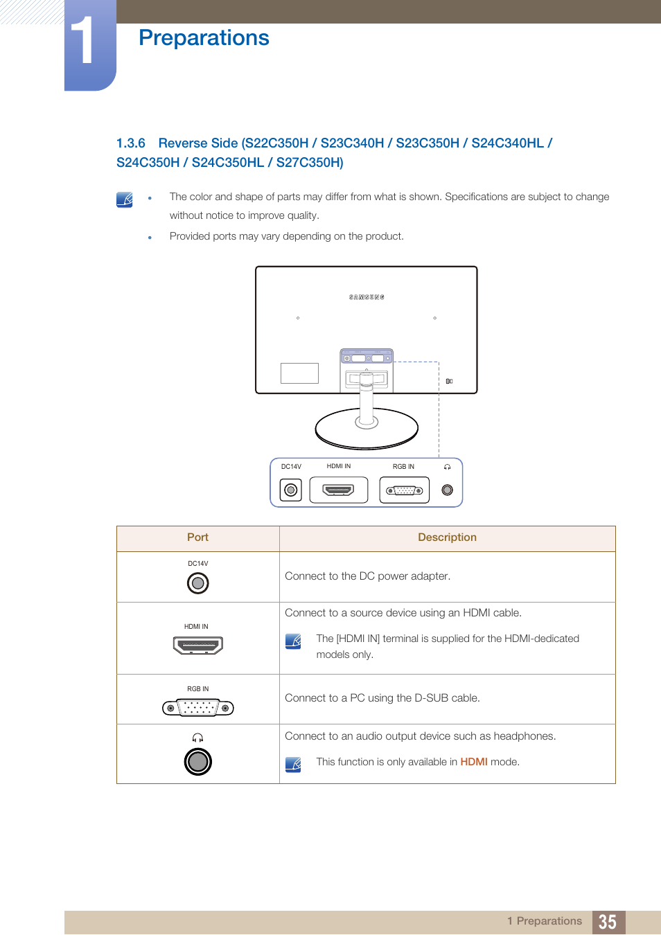 Preparations | Samsung LS27C350HS-ZA User Manual | Page 35 / 157