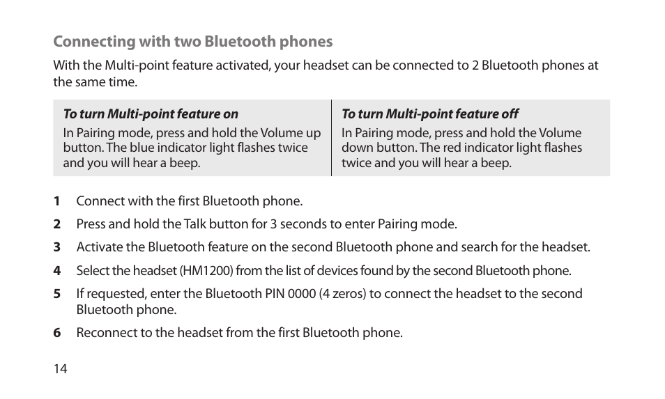 Samsung BHM1200NBACSTA User Manual | Page 16 / 67