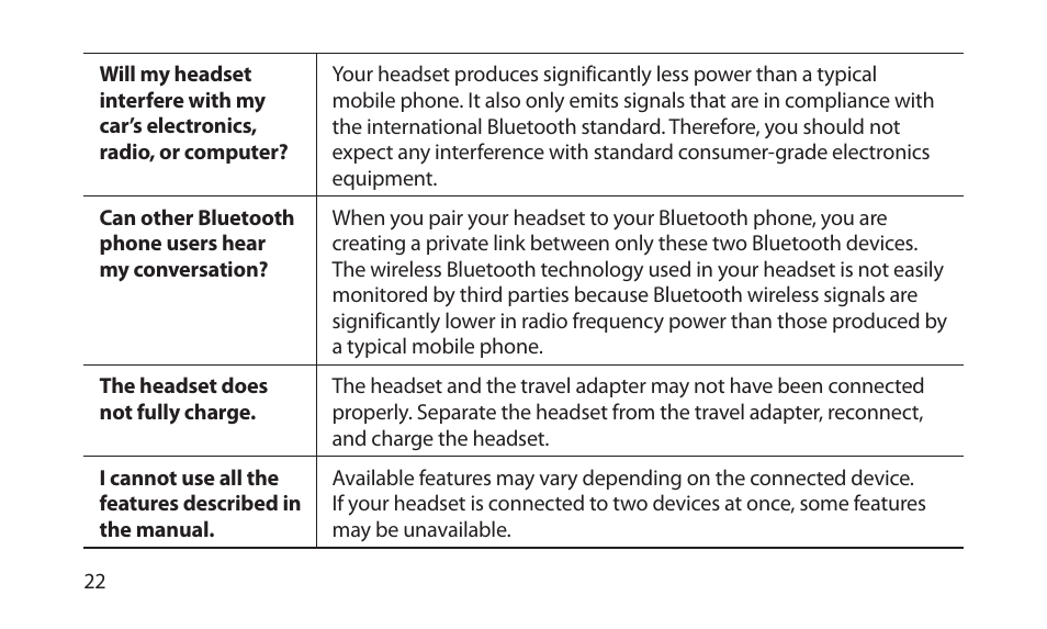Samsung BHM1200NBACSTA User Manual | Page 24 / 67