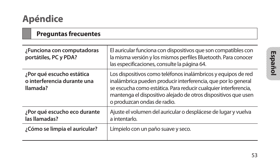 Apéndice, Preguntas frecuentes | Samsung BHM1200NBACSTA User Manual | Page 55 / 67