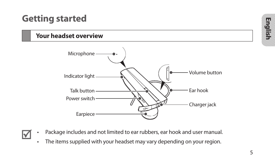 Getting started, Your headset overview | Samsung BHM1200NBACSTA User Manual | Page 7 / 67