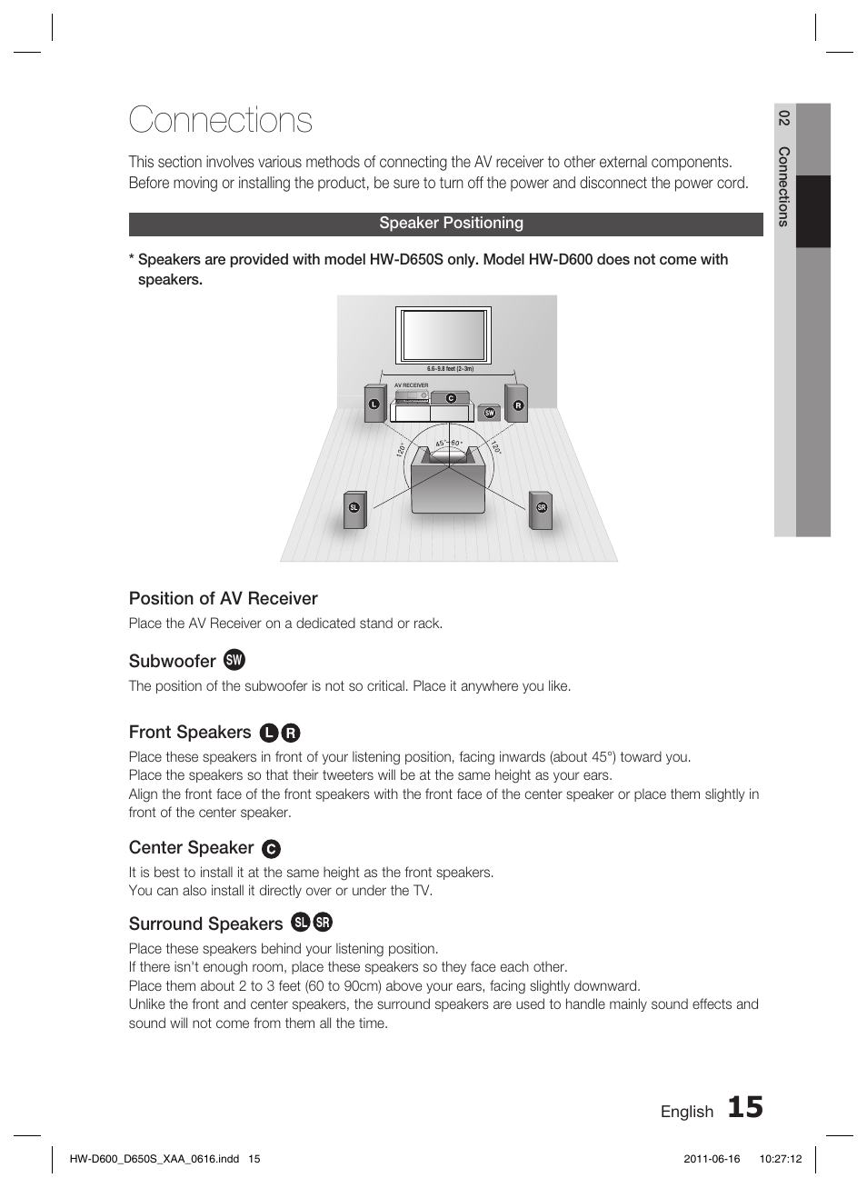 Connections, Speaker positioning | Samsung HW-D650S-ZA User Manual | Page 15 / 62