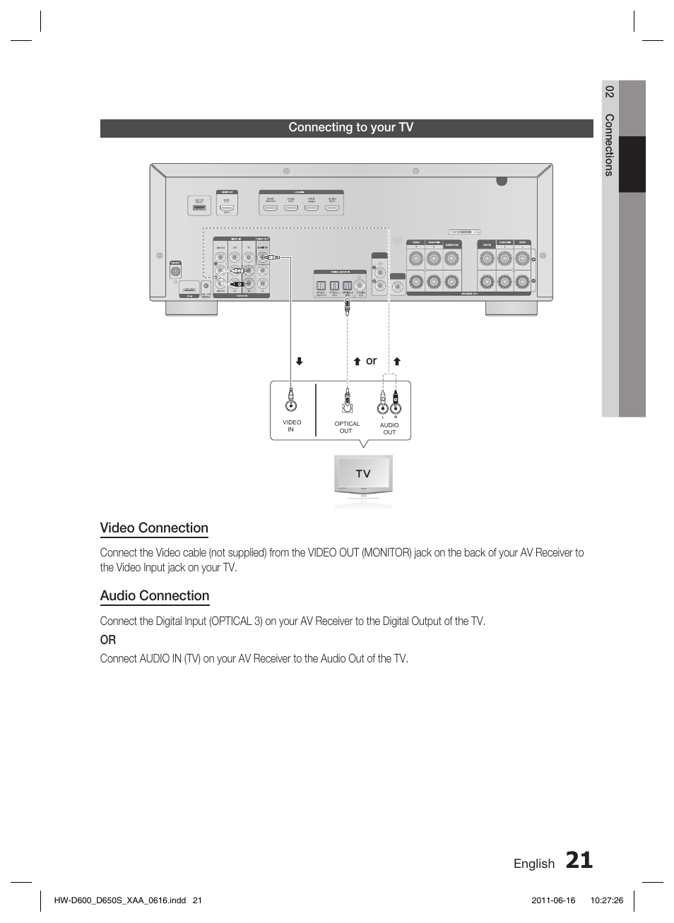 Connecting to your tv, Video connection, Audio connection | English, 02 connections | Samsung HW-D650S-ZA User Manual | Page 21 / 62