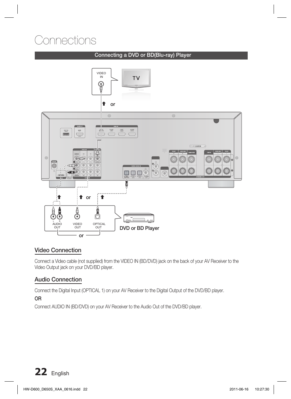 Connecting a dvd or bd(blu-ray) player, Connections, Video connection | Audio connection, English, Or dvd or bd player | Samsung HW-D650S-ZA User Manual | Page 22 / 62