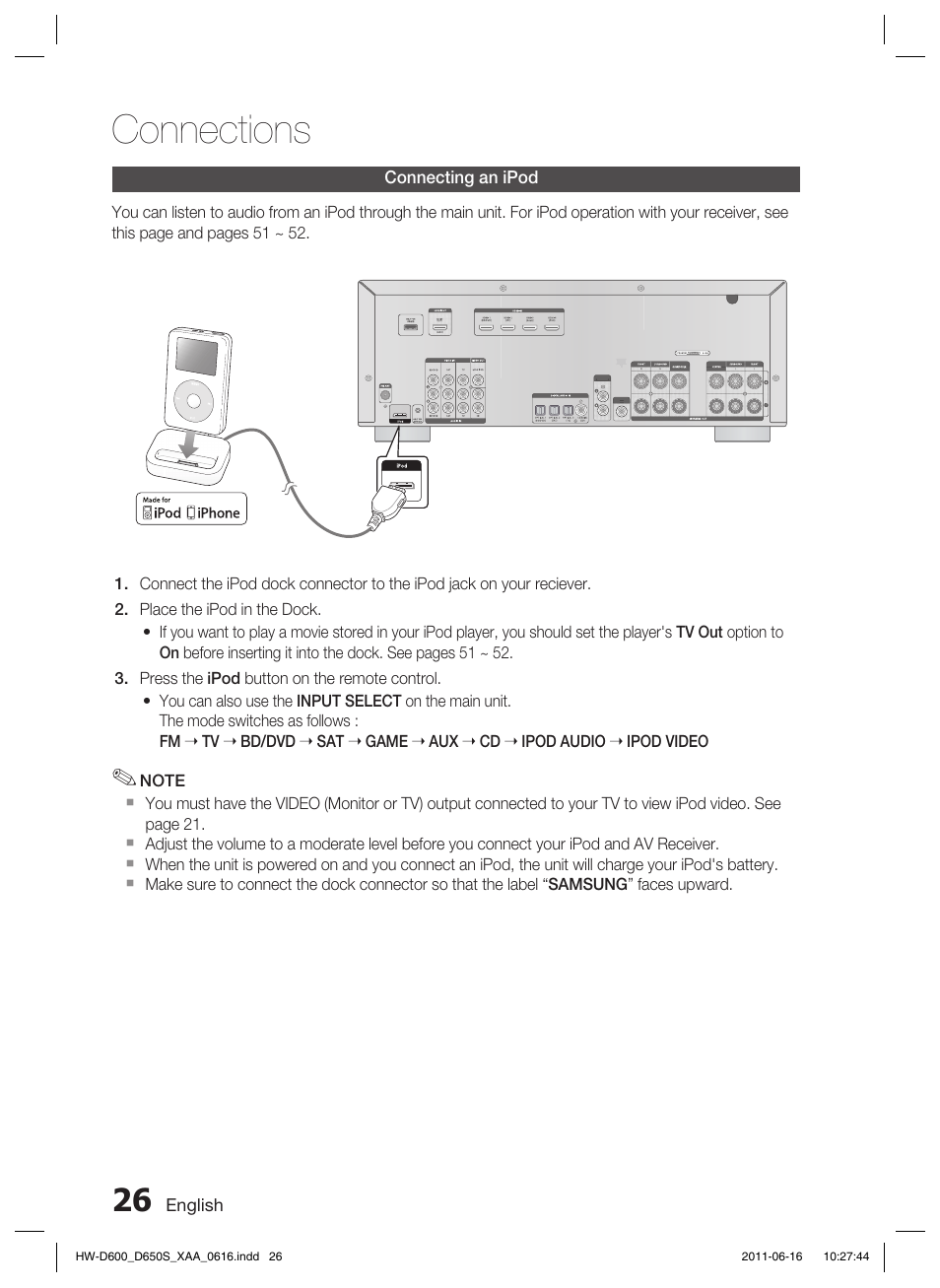 Connecting an ipod, Connections, English | Samsung HW-D650S-ZA User Manual | Page 26 / 62