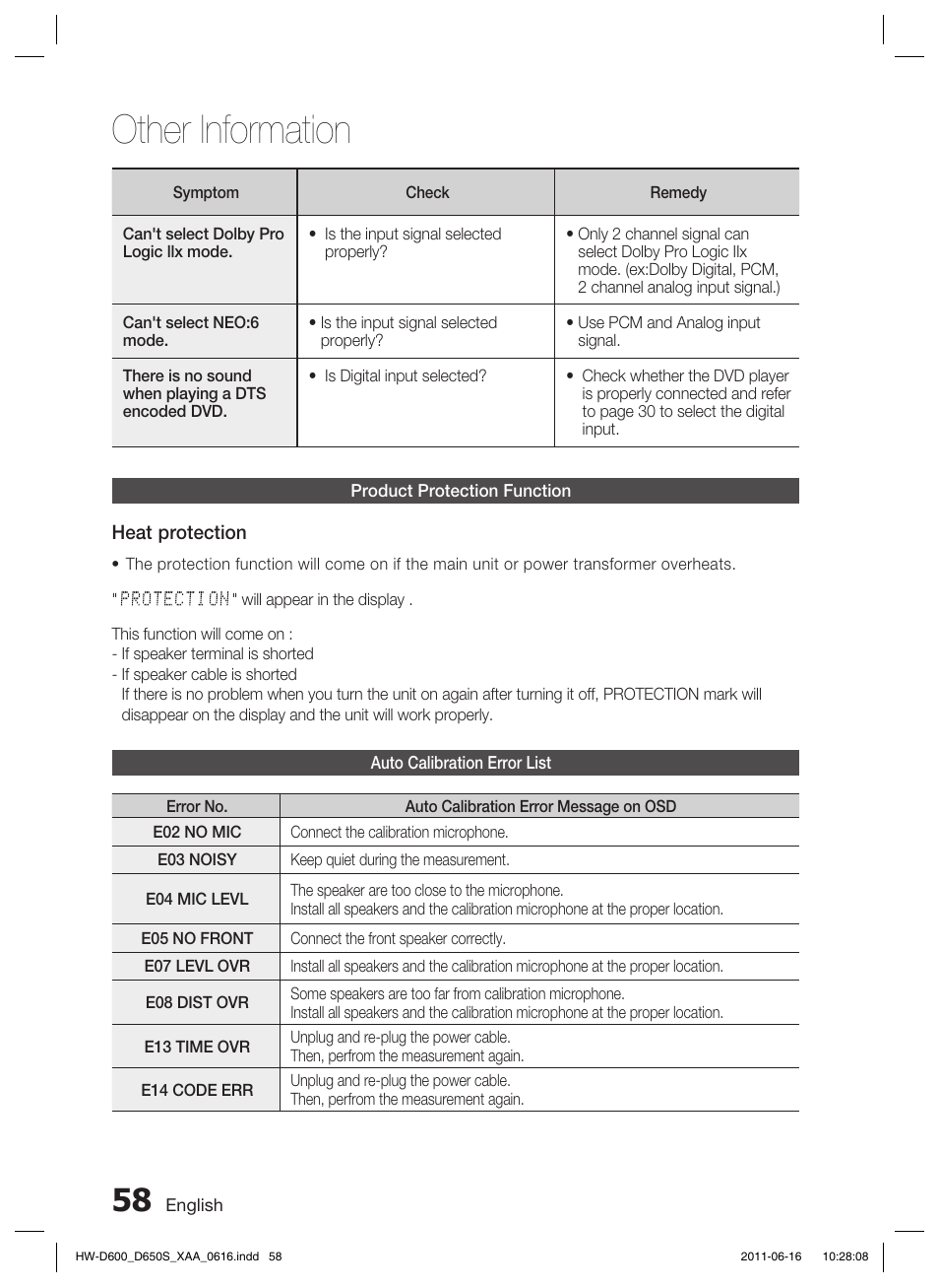 Other information | Samsung HW-D650S-ZA User Manual | Page 58 / 62