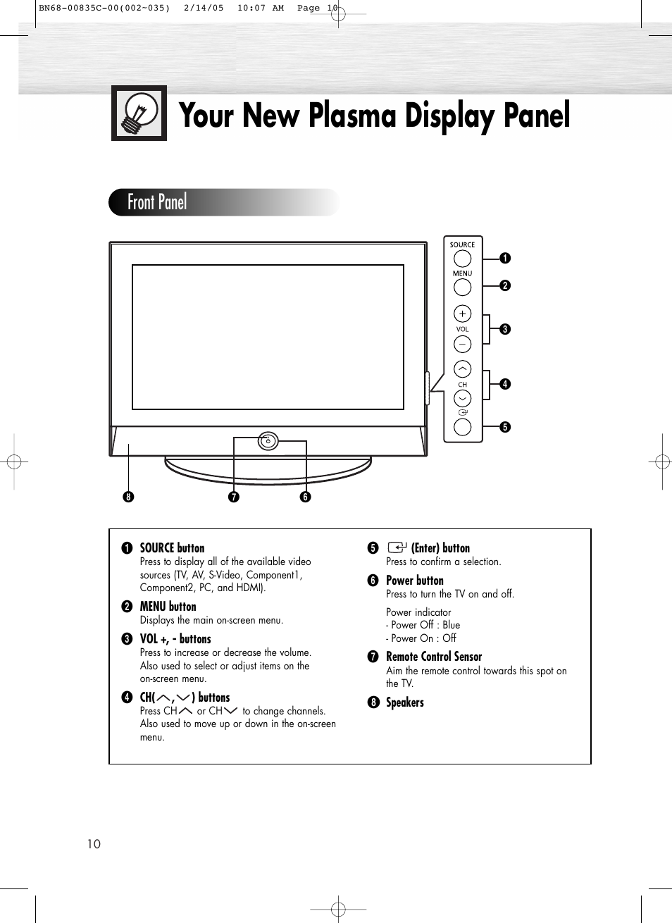 Your new plasma display panel, Front panel | Samsung SPR4232X-XAC User Manual | Page 10 / 144