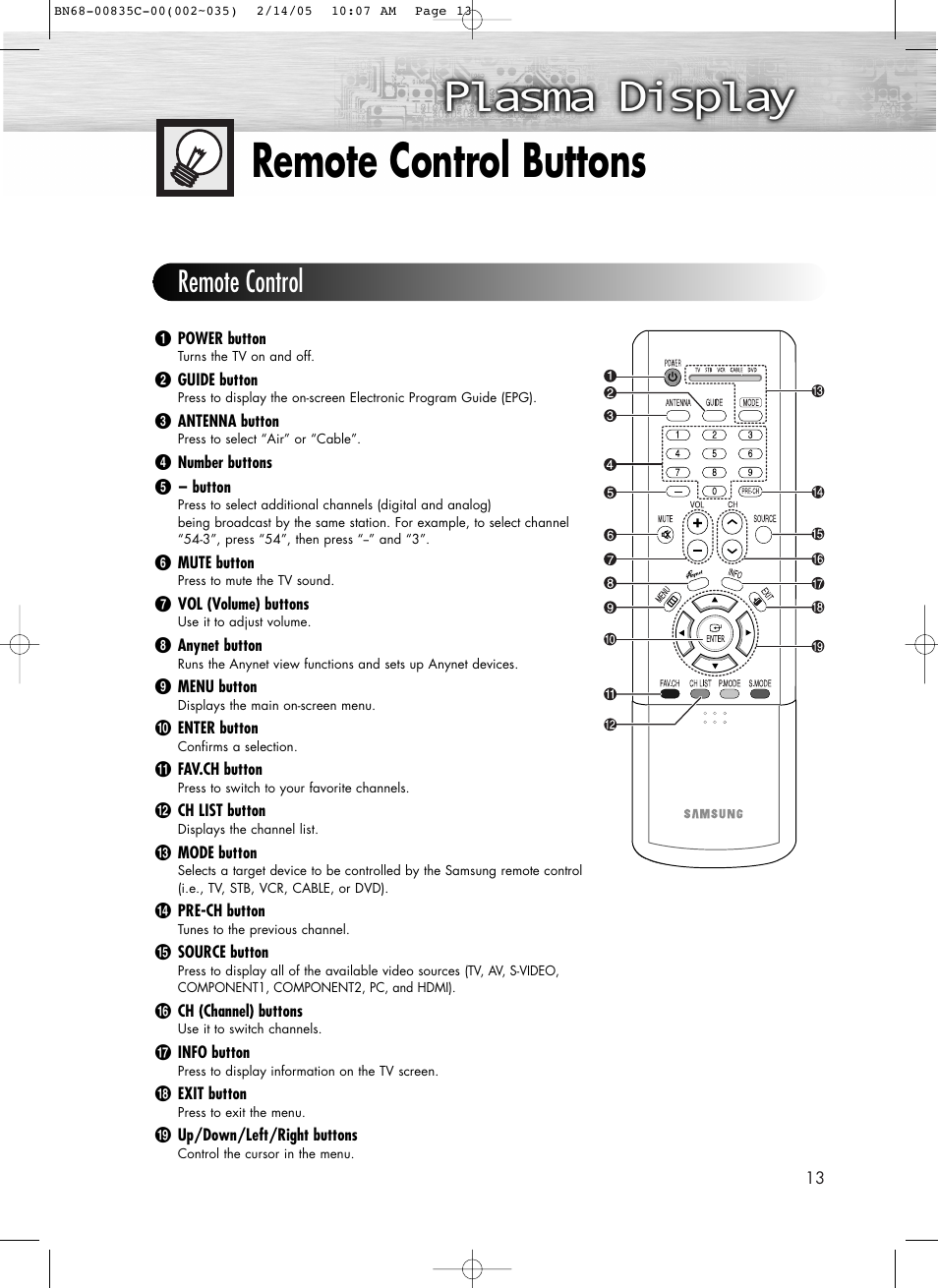 Remote control buttons, Remote control | Samsung SPR4232X-XAC User Manual | Page 13 / 144