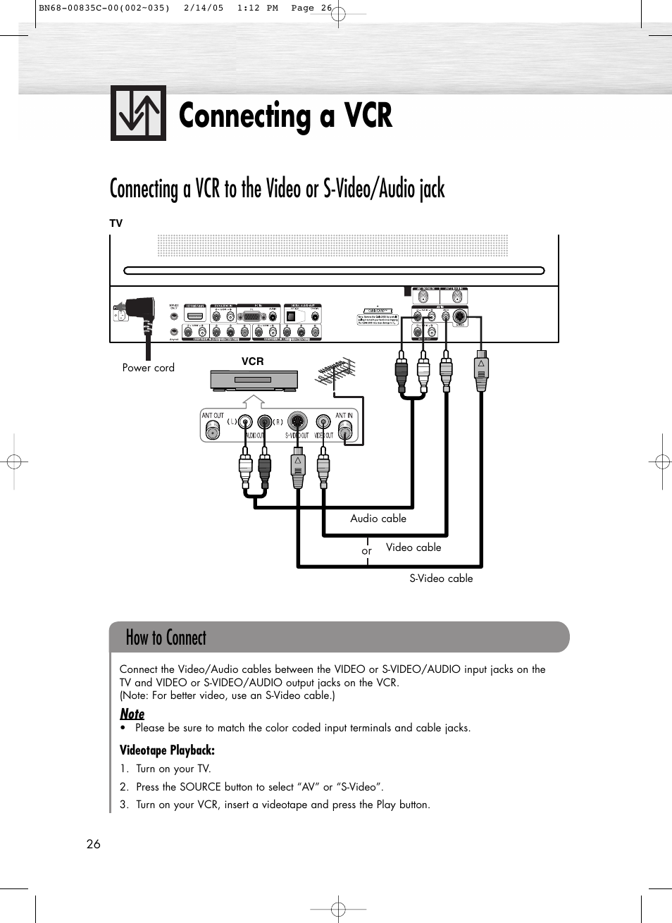 Connecting a vcr, How to connect | Samsung SPR4232X-XAC User Manual | Page 26 / 144