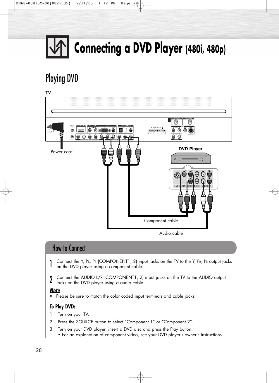 Connecting a dvd player, Playing dvd, How to connect | Samsung SPR4232X-XAC User Manual | Page 28 / 144