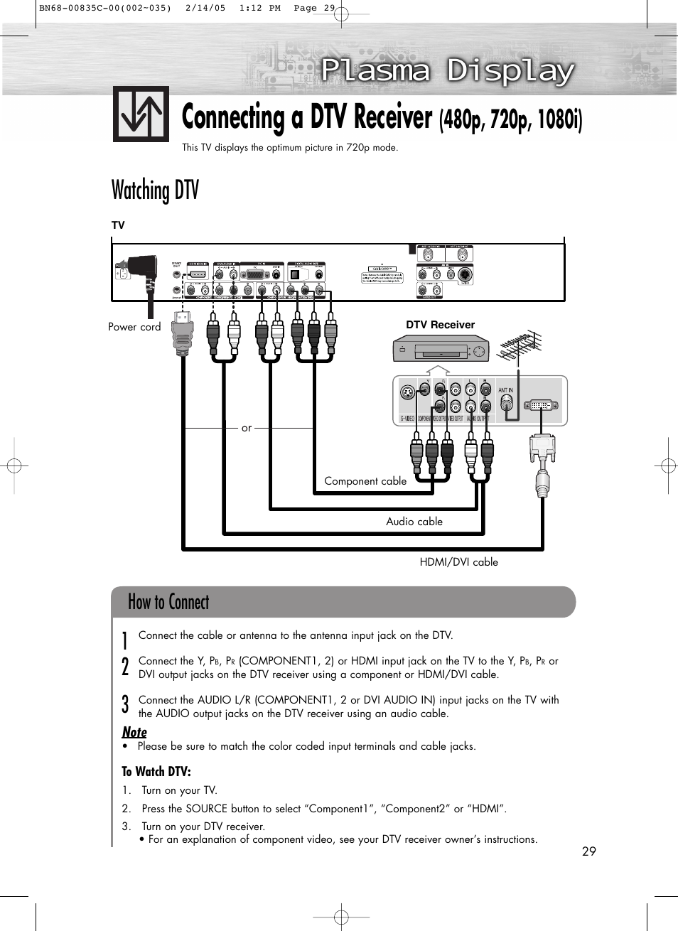 Connecting a dtv receiver, Watching dtv, How to connect | Samsung SPR4232X-XAC User Manual | Page 29 / 144