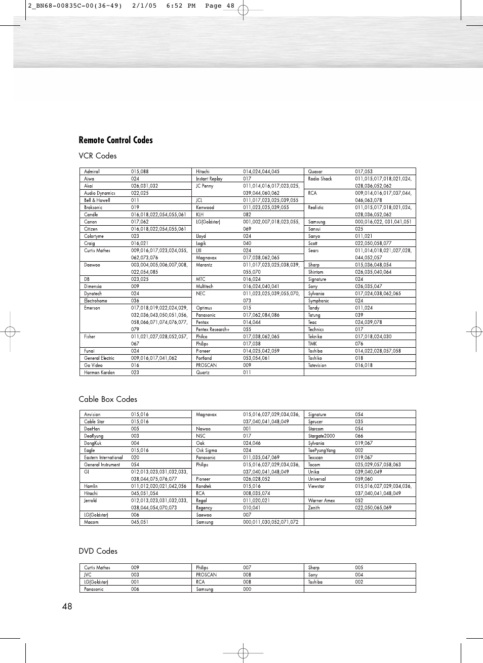 Samsung SPR4232X-XAC User Manual | Page 48 / 144