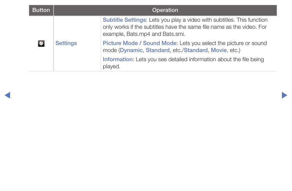 Samsung PN51F5300BFXZA User Manual | Page 105 / 129