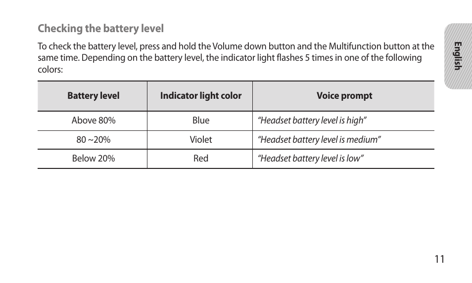 Samsung BHM7000NBACSTA User Manual | Page 13 / 86