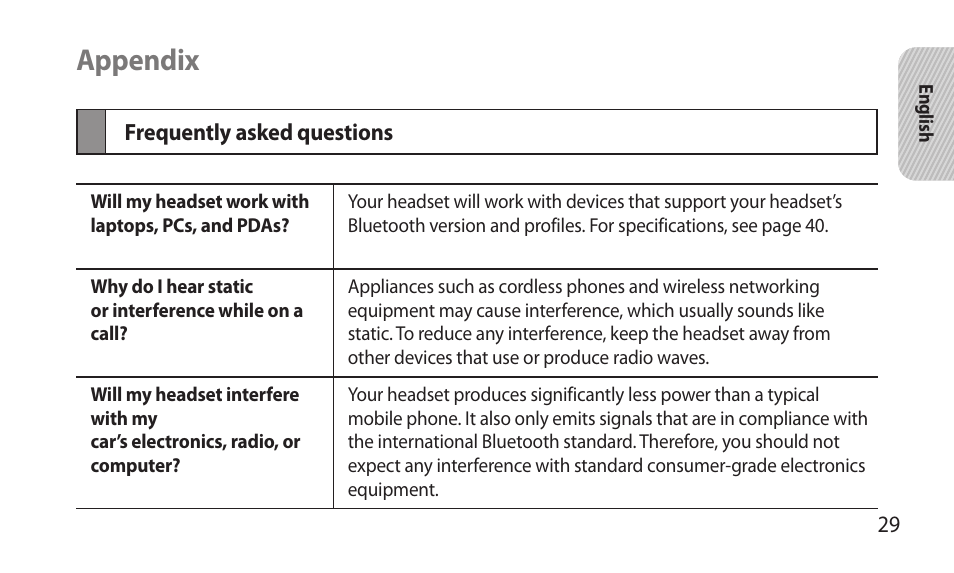 Appendix, Frequently asked questions | Samsung BHM7000NBACSTA User Manual | Page 31 / 86