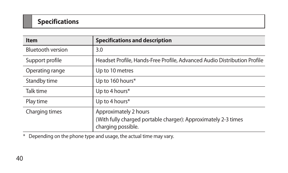 Specifications | Samsung BHM7000NBACSTA User Manual | Page 42 / 86
