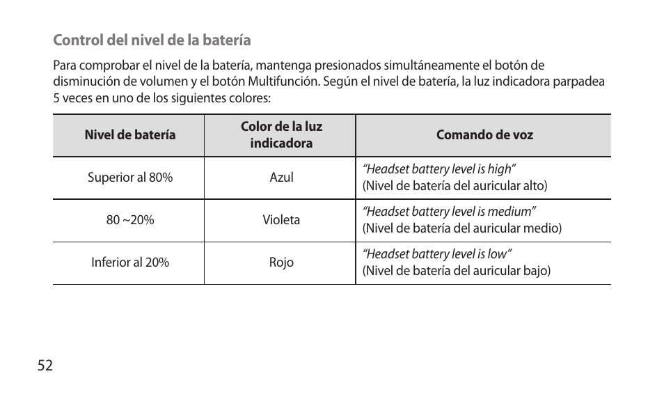 Samsung BHM7000NBACSTA User Manual | Page 54 / 86