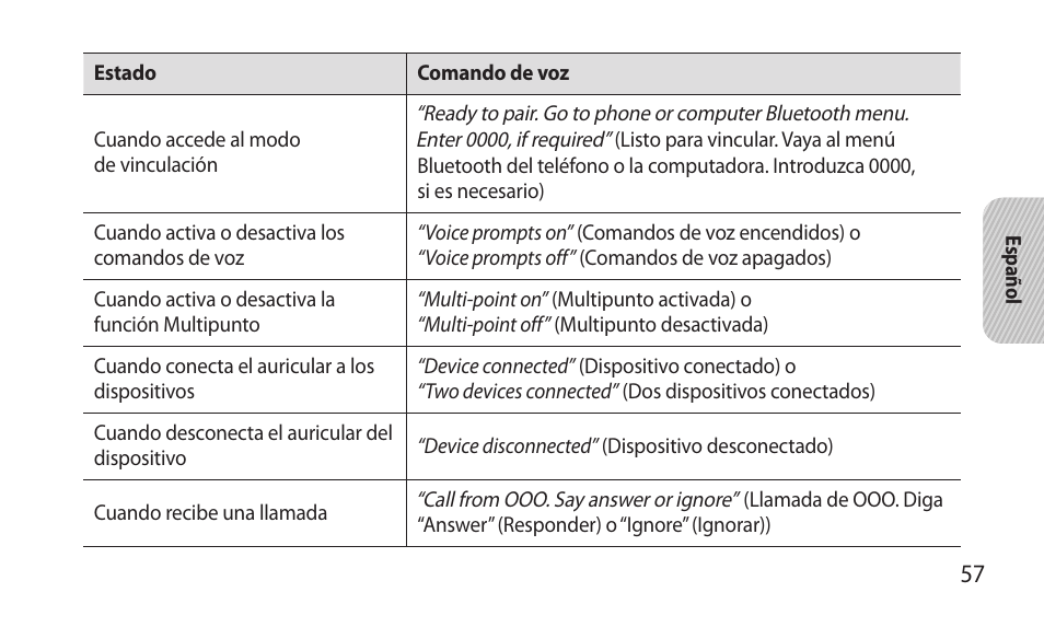 Samsung BHM7000NBACSTA User Manual | Page 59 / 86