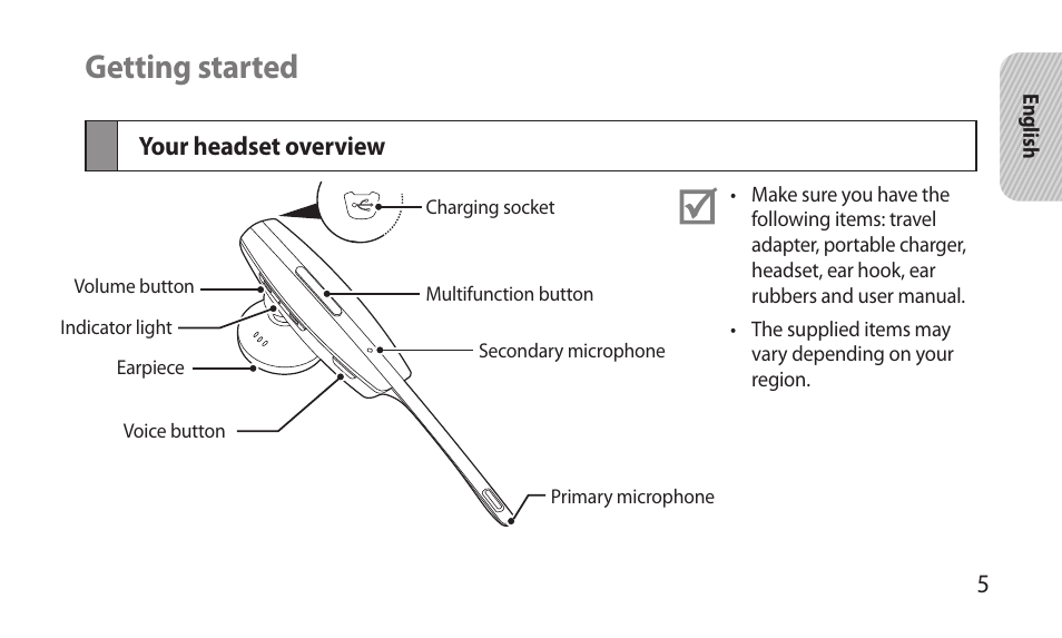 Getting started, Your headset overview | Samsung BHM7000NBACSTA User Manual | Page 7 / 86