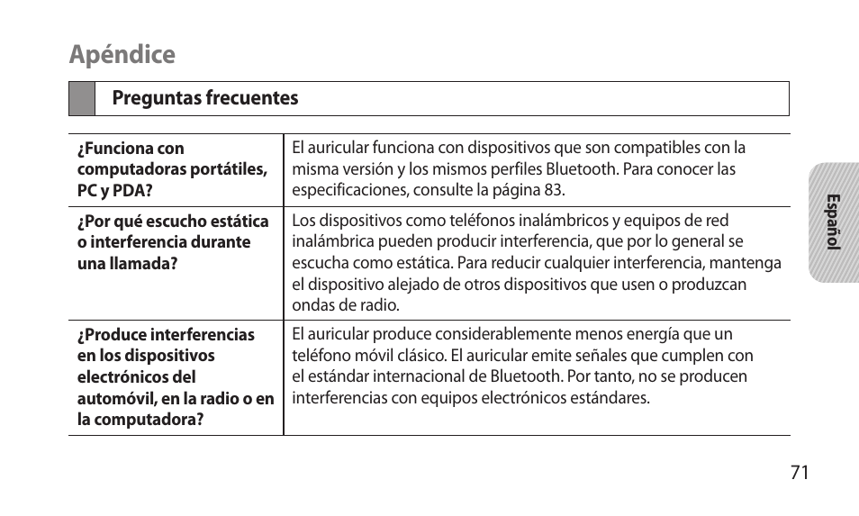 Apéndice, Preguntas frecuentes | Samsung BHM7000NBACSTA User Manual | Page 73 / 86