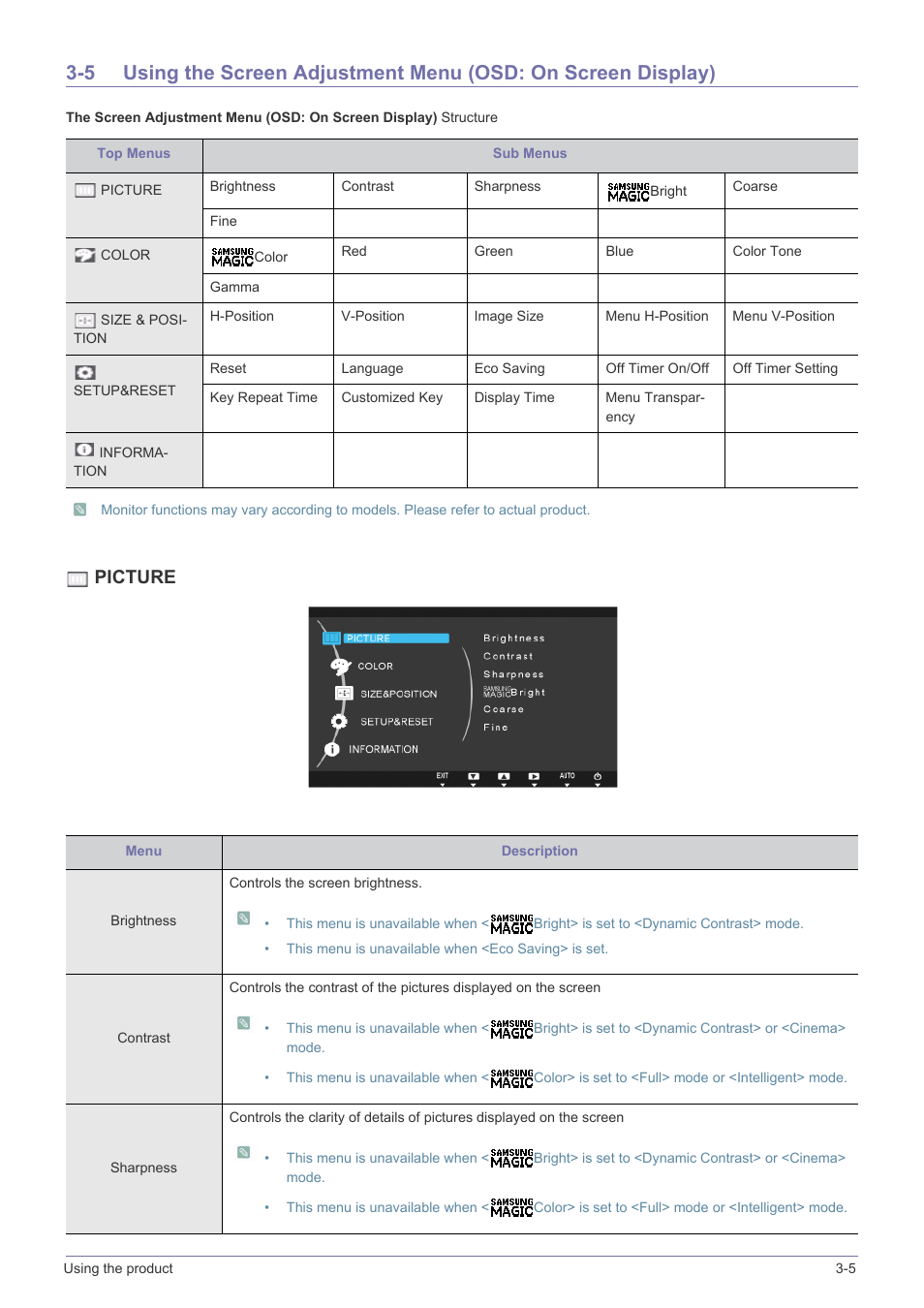 Picture | Samsung LS22B150NS-ZL User Manual | Page 23 / 46