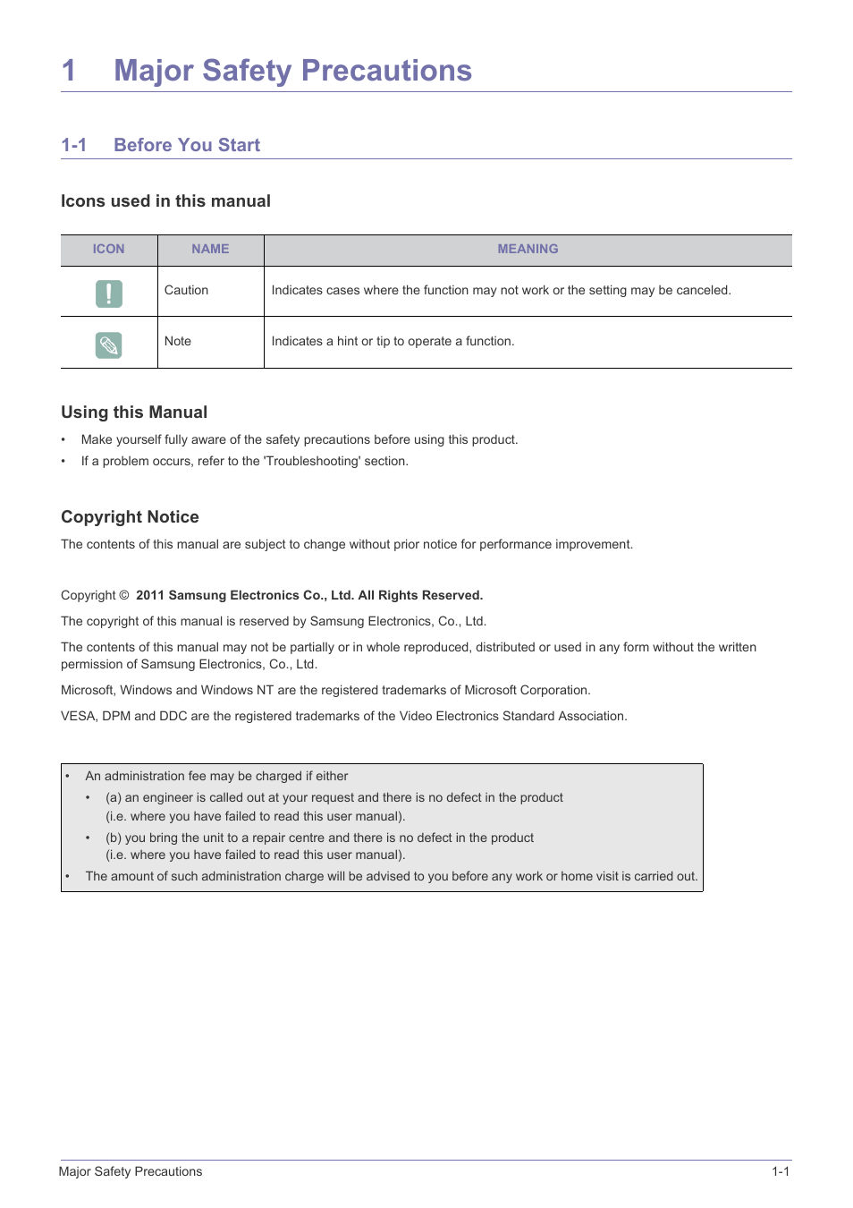 1 major safety precautions, 1 before you start, Major safety precautions | Before you start -1, 1major safety precautions | Samsung LS22B150NS-ZL User Manual | Page 3 / 46