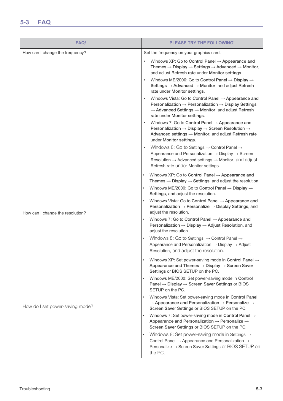 3 faq, Faq -3 | Samsung LS22B150NS-ZL User Manual | Page 35 / 46