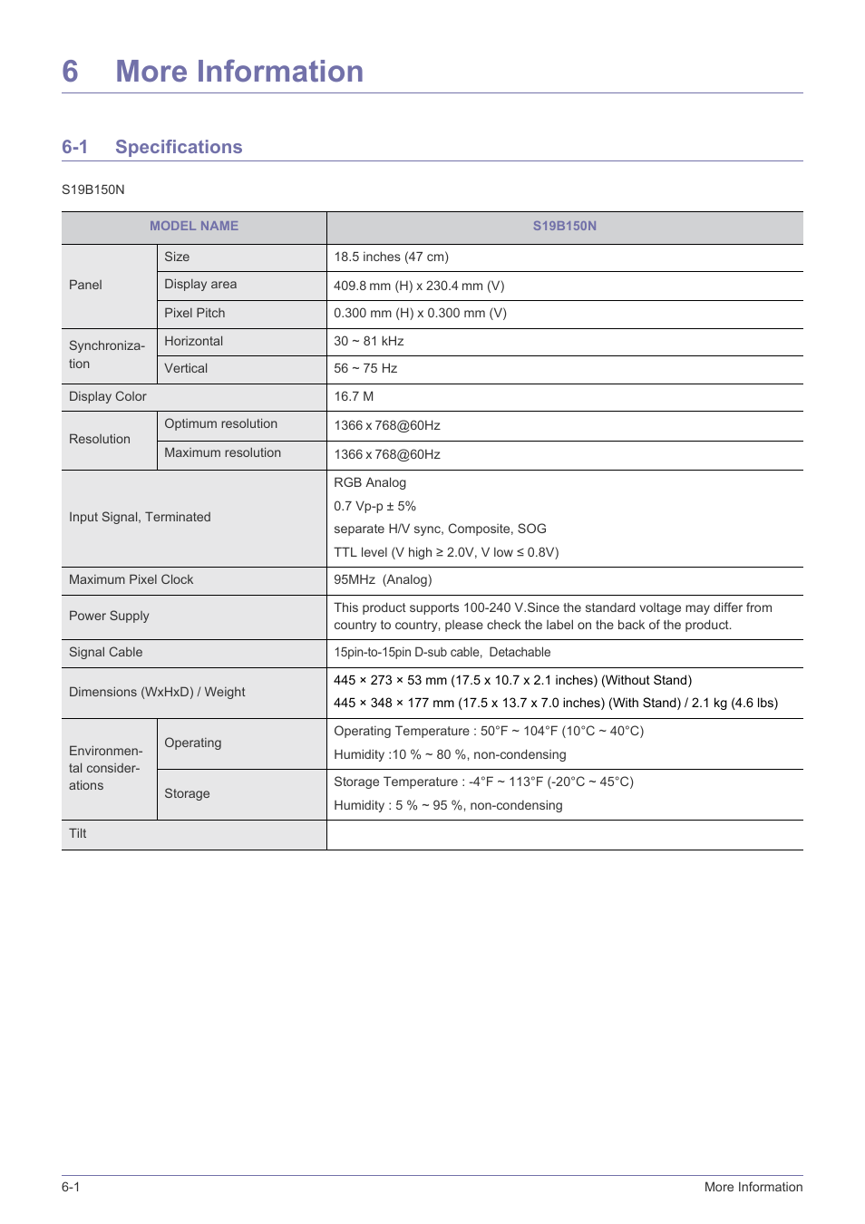 6 more information, 1 specifications, More information | Specifications -1, 6more information | Samsung LS22B150NS-ZL User Manual | Page 36 / 46