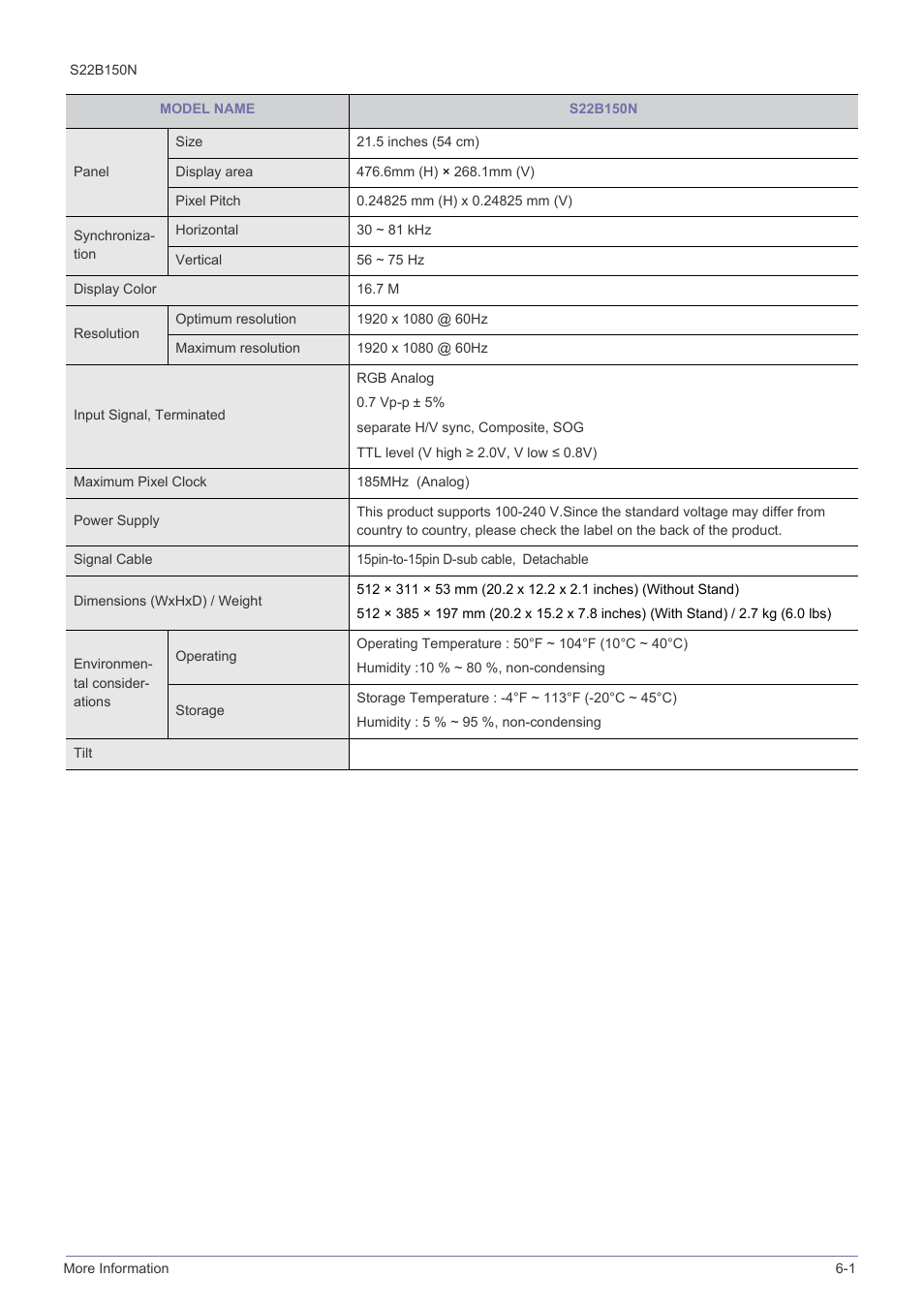 Samsung LS22B150NS-ZL User Manual | Page 37 / 46