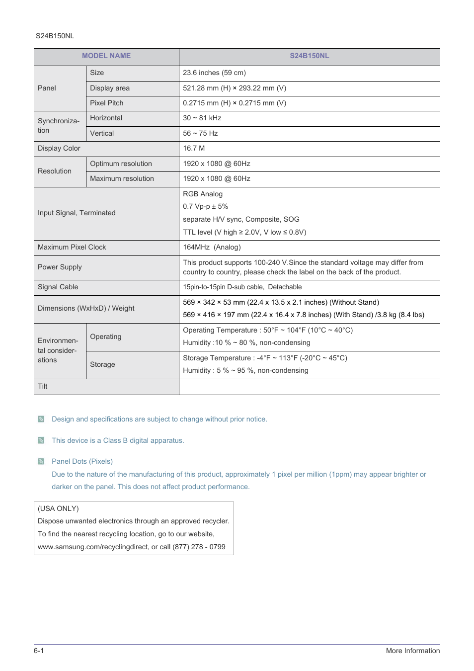Samsung LS22B150NS-ZL User Manual | Page 38 / 46