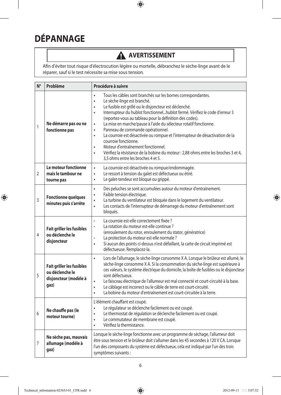 Dépannage, Avertissement | Samsung DV361GWBEWR-A3 User Manual | Page 18 / 36