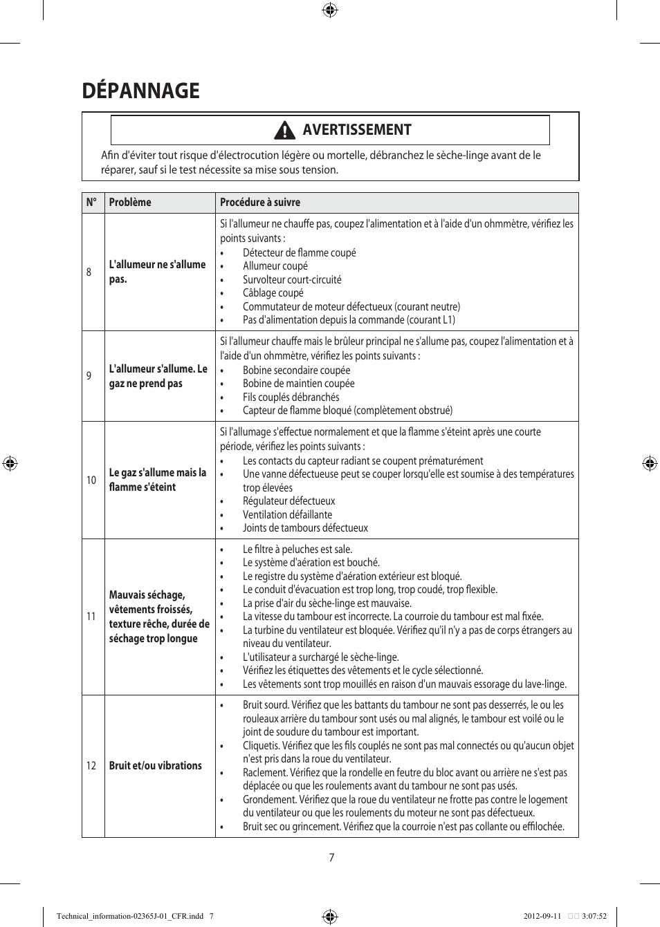 Dépannage, Avertissement | Samsung DV361GWBEWR-A3 User Manual | Page 19 / 36