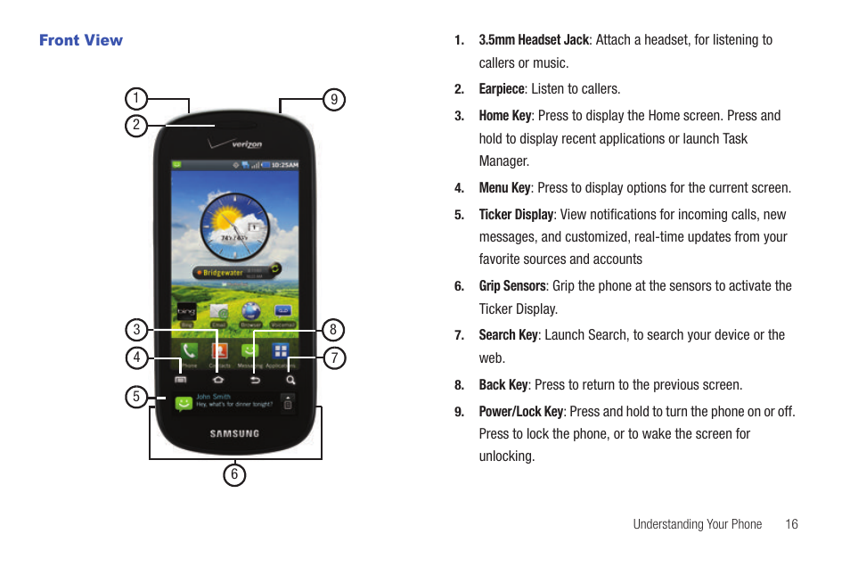 Front view | Samsung SCH-I400ZKOVZW User Manual | Page 21 / 183