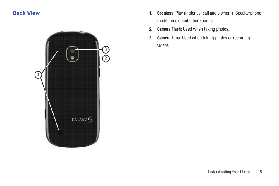 Back view | Samsung SCH-I400ZKOVZW User Manual | Page 23 / 183