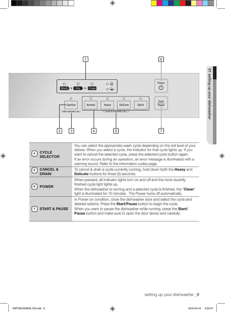 Samsung DMT300RFB-XAA User Manual | Page 9 / 30