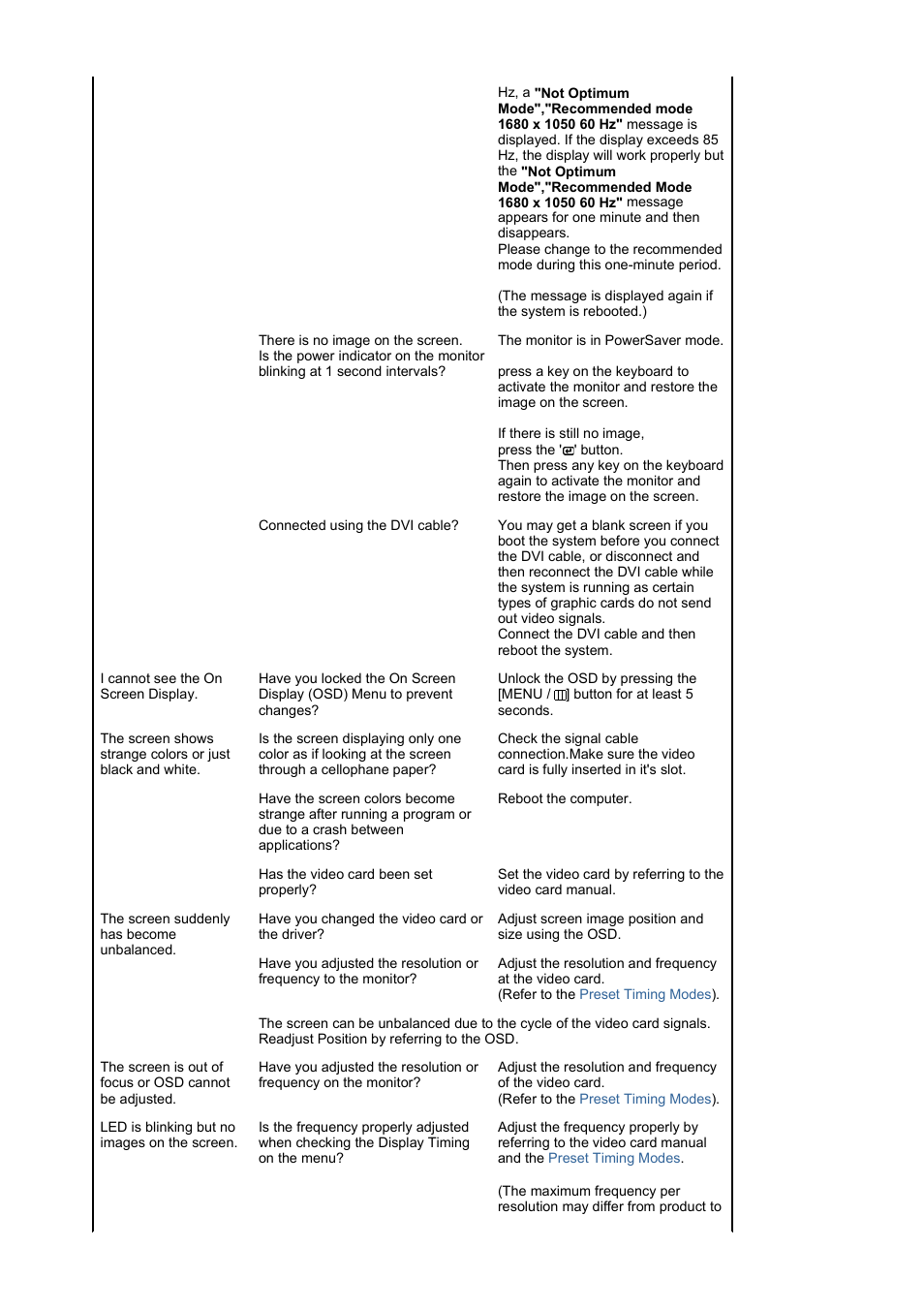 Samsung LS22WJWCBUXAA User Manual | Page 37 / 48