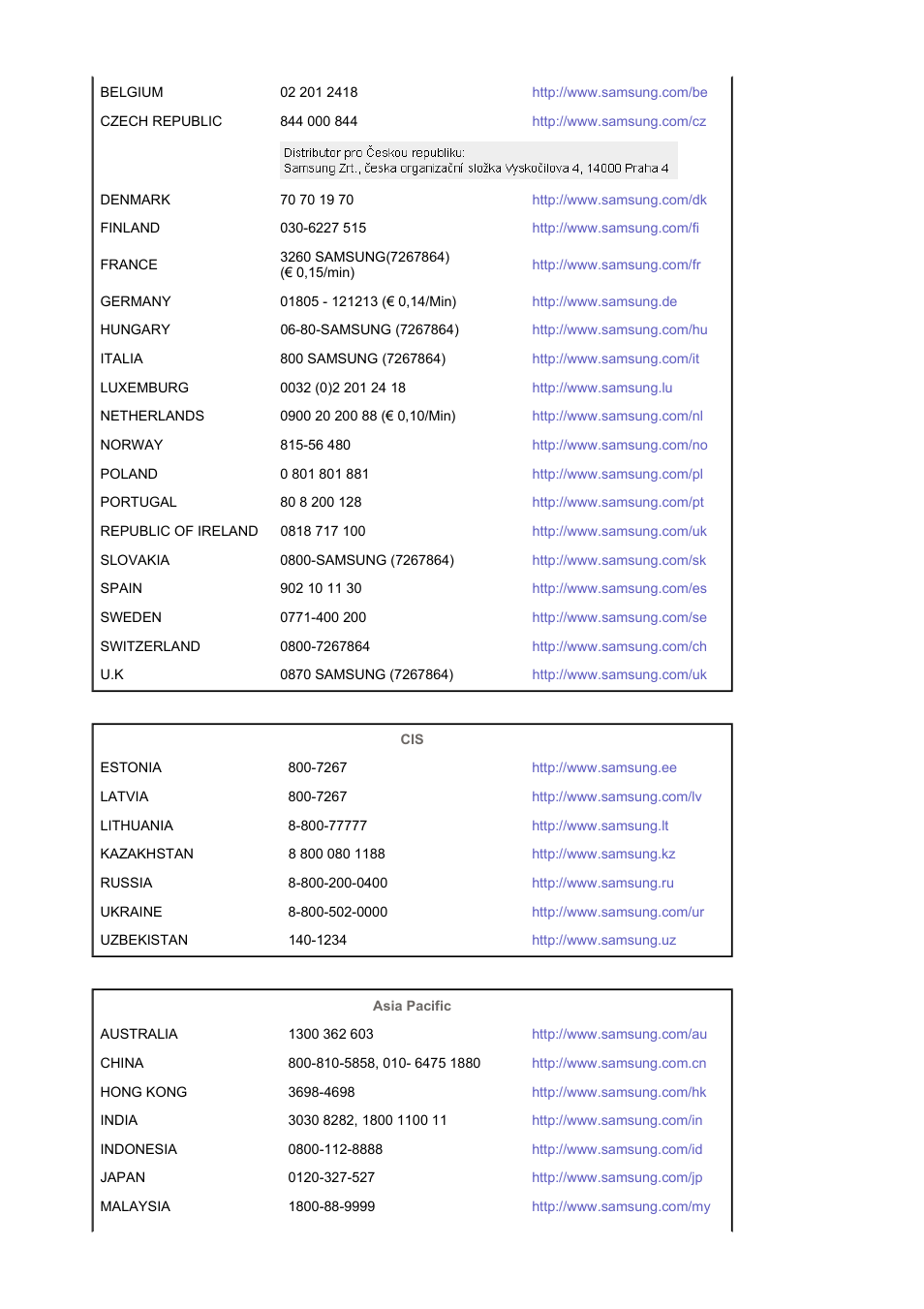 Samsung LS22WJWCBUXAA User Manual | Page 45 / 48