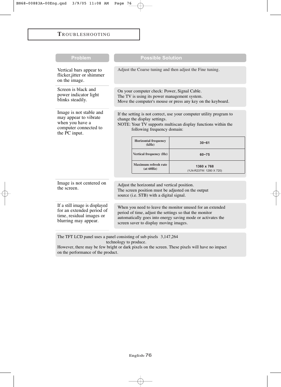 Samsung LNR237WX-XAP User Manual | Page 81 / 88