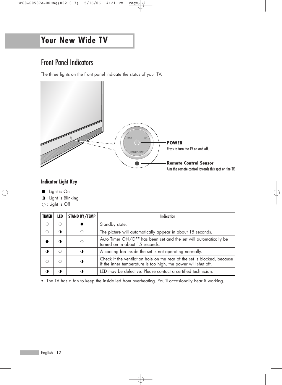 Front panel indicators, Your new wide tv | Samsung HLS5679WX-XAA User Manual | Page 12 / 160