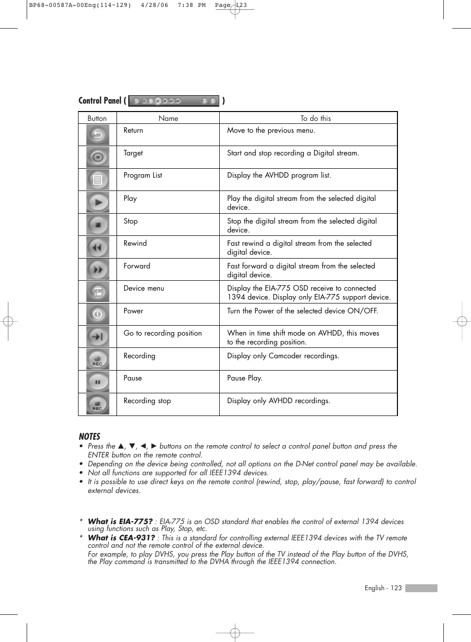 Control panel ( ) | Samsung HLS5679WX-XAA User Manual | Page 123 / 160