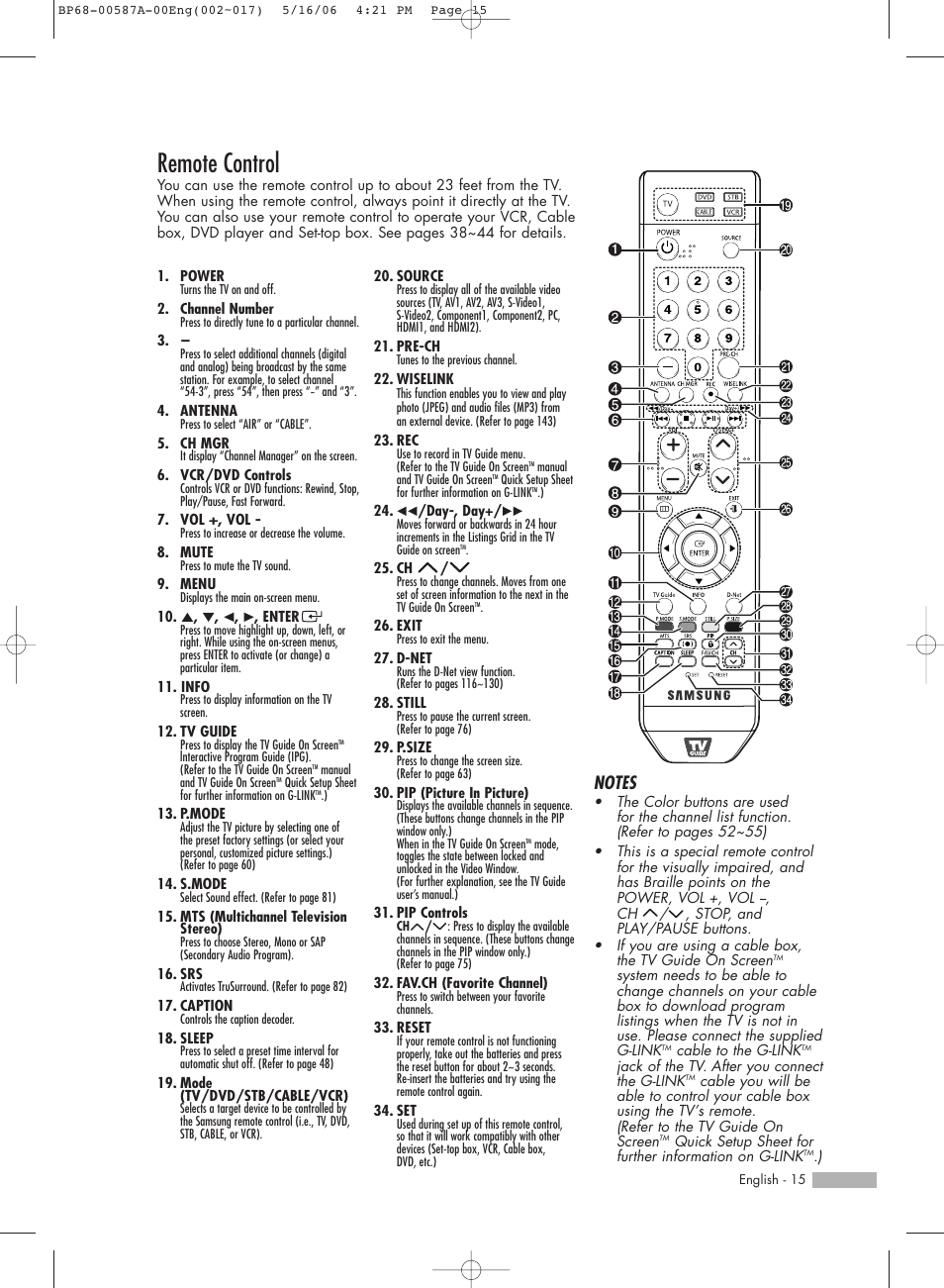 Remote control | Samsung HLS5679WX-XAA User Manual | Page 15 / 160